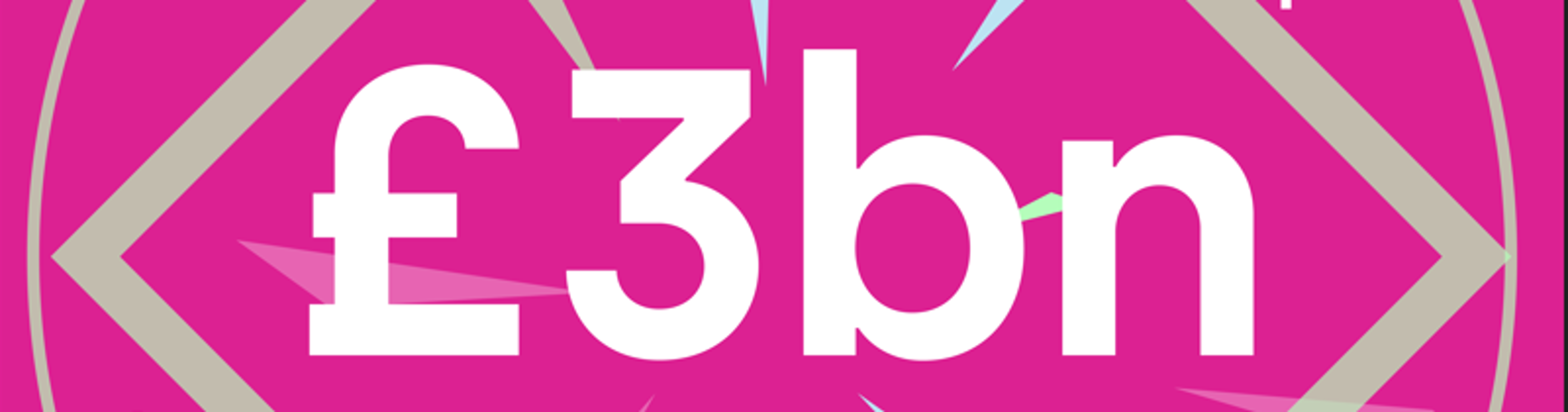 White text on a bright pink background reads “£3bn,” surrounded by a geometric pattern with sharp lines and light-colored accents.