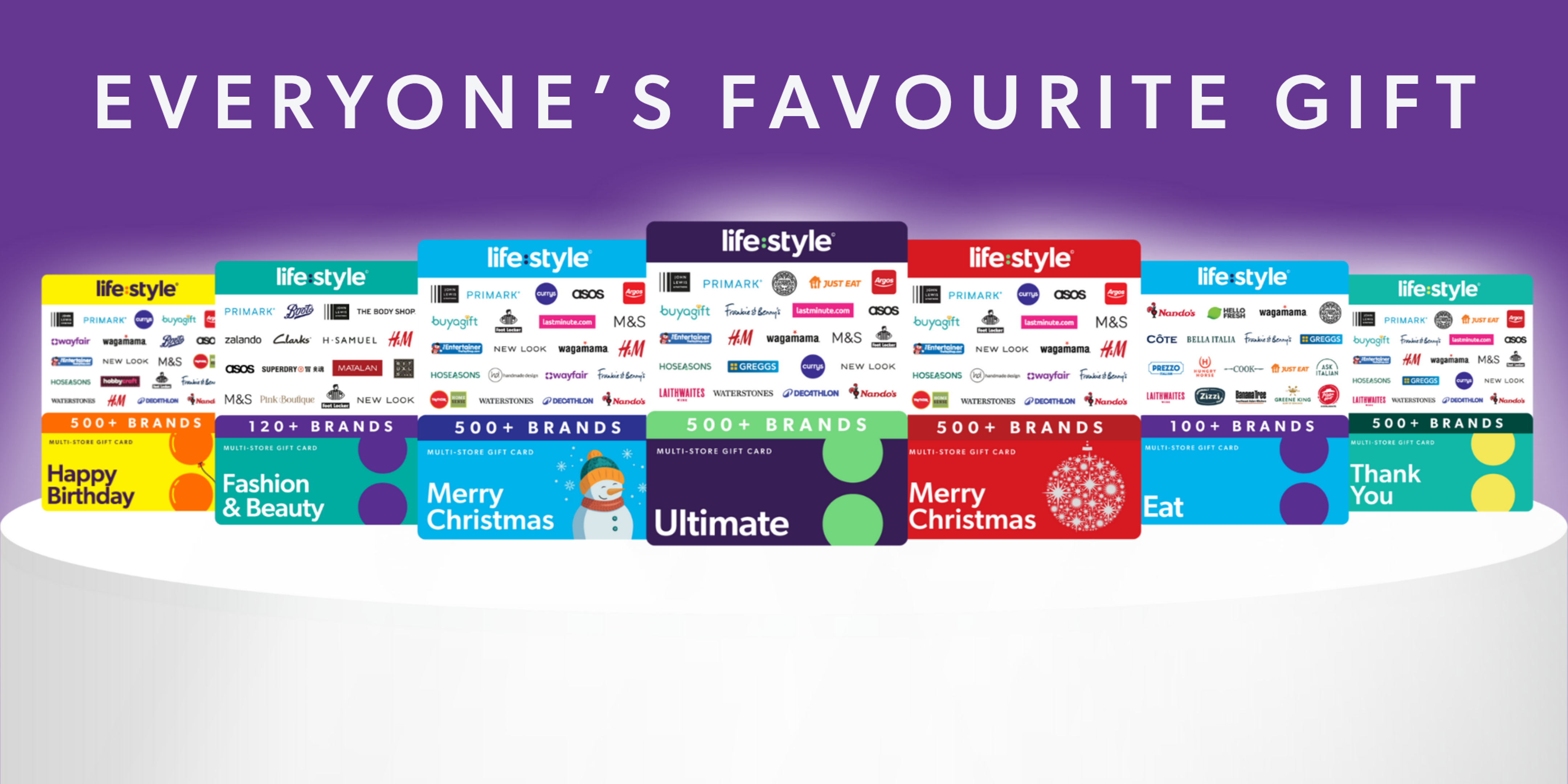 A display of colorful gift cards labeled "EVERYONE'S FAVOURITE GIFT," each card featuring multiple brand logos and categories like “Happy Birthday,” “Fashion & Beauty,” “Merry Christmas,” and “Thank You.”.